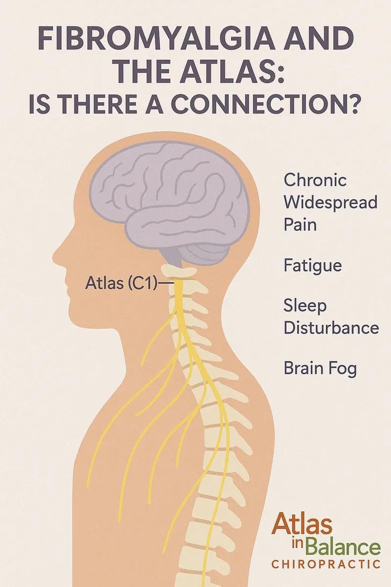 Fibromyalgia and the Atlas: Is There a Connection?